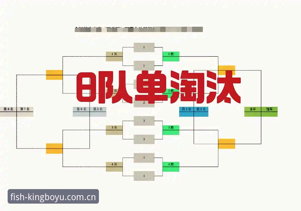 2030世界杯扩军至66队操作教程：中国男足重返决赛圈的技术路线分析