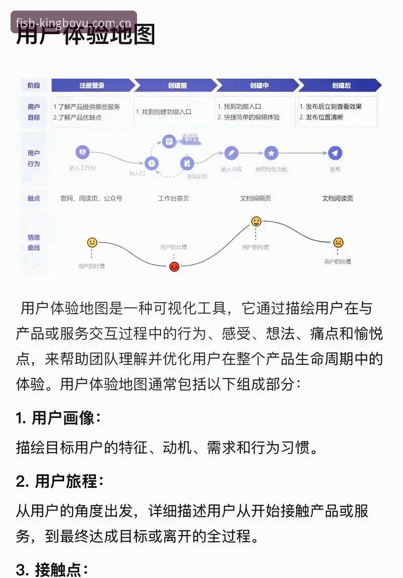 博鱼登录入口 博鱼体育平台深度分析:从登录入口到用户体验的全维度解读