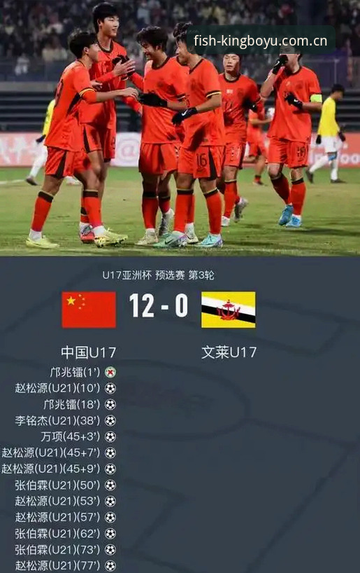 揭秘U17世界杯抽签背后：中国足球青训的机遇与挑战